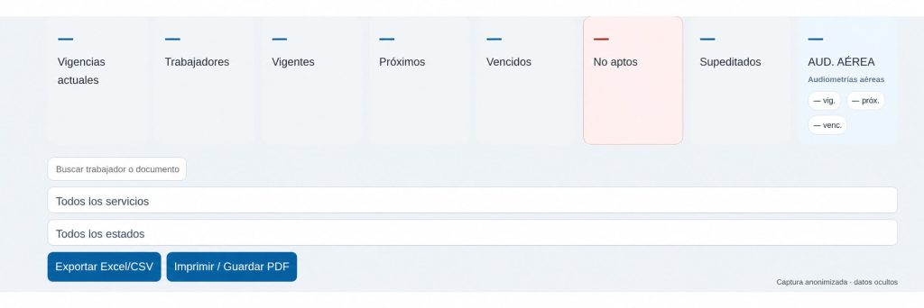 Seguimiento de chequeos de aptitud y salud ocupacional